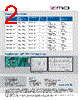 SAP51B-B-R Datasheet HTML 2Page - Zentrum Mikroelektronik Dresden AG 