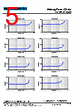 CSAB0420-R47M Datasheet HTML 5Page - Shenzhen Codaca Electronic Co.,Ltd 