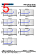 CSAB0530-R47M Datasheet HTML 5Page - Shenzhen Codaca Electronic Co.,Ltd 