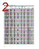 HLMP-AB01-R0TYY Datasheet HTML 2Page - Agilent(Hewlett-Packard) 