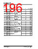 KSZ9563R Datasheet HTML 196Page - Microchip Technology 