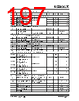 KSZ9563R Datasheet HTML 197Page - Microchip Technology 
