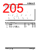 KSZ9563R Datasheet HTML 205Page - Microchip Technology 