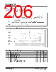 KSZ9563R Datasheet HTML 206Page - Microchip Technology 