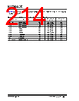 KSZ9563R Datasheet HTML 214Page - Microchip Technology 