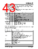 KSZ9563R Datasheet HTML 43Page - Microchip Technology 