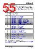 KSZ9563R Datasheet HTML 55Page - Microchip Technology 