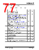 KSZ9563R Datasheet HTML 77Page - Microchip Technology 