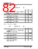 KSZ9563R Datasheet HTML 82Page - Microchip Technology 