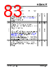 KSZ9563R Datasheet HTML 83Page - Microchip Technology 