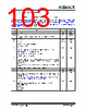 KSZ9563R Datasheet HTML 103Page - Microchip Technology 