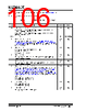 KSZ9563R Datasheet HTML 106Page - Microchip Technology 