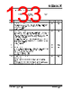 KSZ9563R Datasheet HTML 133Page - Microchip Technology 