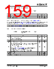 KSZ9563R Datasheet HTML 159Page - Microchip Technology 