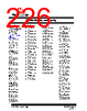 KSZ9563RNXC Datasheet HTML 226Page - Microchip Technology 