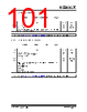 KSZ9563RNXC Datasheet HTML 101Page - Microchip Technology 