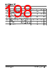 KSZ9563RNXI Datasheet HTML 198Page - Microchip Technology 