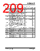 KSZ9563RNXI Datasheet HTML 209Page - Microchip Technology 