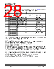 KSZ9563RNXI Datasheet HTML 28Page - Microchip Technology 