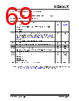 KSZ9563RNXI Datasheet HTML 69Page - Microchip Technology 