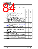 KSZ9563RNXI Datasheet HTML 84Page - Microchip Technology 