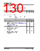 KSZ9563RNXI Datasheet HTML 130Page - Microchip Technology 
