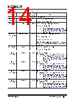 KSZ9563RNXI Datasheet HTML 14Page - Microchip Technology 