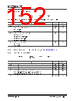 KSZ9563RNXI Datasheet HTML 152Page - Microchip Technology 