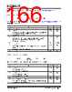 KSZ9563RNXI Datasheet HTML 166Page - Microchip Technology 