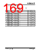 KSZ9563RNXI Datasheet HTML 169Page - Microchip Technology 