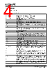 KSZ9567R Datasheet HTML 4Page - Microchip Technology 