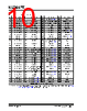 KSZ9567R Datasheet HTML 10Page - Microchip Technology 