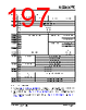KSZ9567RTXI Datasheet HTML 197Page - Microchip Technology 