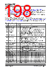 KSZ9567RTXI Datasheet HTML 198Page - Microchip Technology 