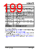KSZ9567RTXI Datasheet HTML 199Page - Microchip Technology 