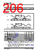 KSZ9567RTXI Datasheet HTML 206Page - Microchip Technology 