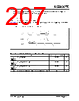 KSZ9567RTXI Datasheet HTML 207Page - Microchip Technology 