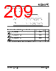 KSZ9567RTXI Datasheet HTML 209Page - Microchip Technology 