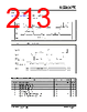 KSZ9567RTXI Datasheet HTML 213Page - Microchip Technology 
