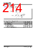 KSZ9567RTXI Datasheet HTML 214Page - Microchip Technology 