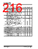 KSZ9567RTXI Datasheet HTML 216Page - Microchip Technology 