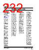 KSZ9567RTXI Datasheet HTML 232Page - Microchip Technology 