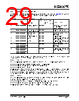 KSZ9567RTXI Datasheet HTML 29Page - Microchip Technology 