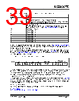 KSZ9567RTXI Datasheet HTML 39Page - Microchip Technology 
