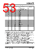 KSZ9567RTXI Datasheet HTML 53Page - Microchip Technology 