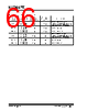 KSZ9567RTXI Datasheet HTML 66Page - Microchip Technology 