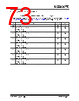 KSZ9567RTXI Datasheet HTML 73Page - Microchip Technology 