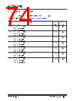 KSZ9567RTXI Datasheet HTML 74Page - Microchip Technology 