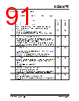 KSZ9567RTXI Datasheet HTML 91Page - Microchip Technology 