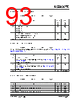 KSZ9567RTXI Datasheet HTML 93Page - Microchip Technology 